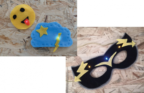 Kindergeburtstag im Happylab Wien