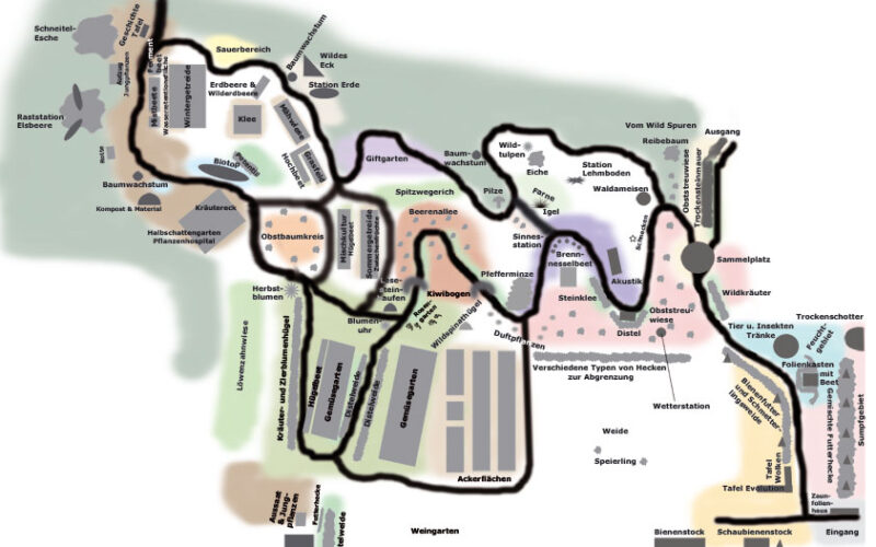 Karte eines Garten- oder Parkgeländes mit beschrifteten Bereichen wie Obstgärten, Wiesen, Teichen, Gemüsebeeten, Bienenstöcken und verschiedenen Baum- und Pflanzenabschnitten, mit eingezeichneten Wegen und Eingängen.