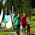 Drei Personen, zwei Erwachsene und ein Kind, gehen bei Tageslicht auf einem Graspfad in der Nähe einer großen Außenskulptur und eines Informationsschildes, umgeben von Bäumen.