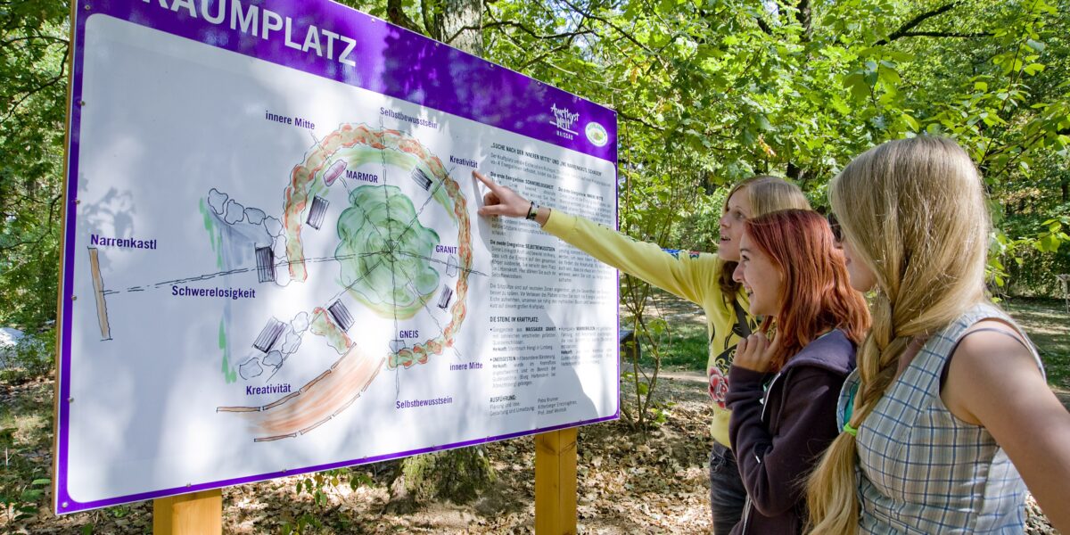 Drei Frauen stehen im Freien und schauen auf ein großes Informationsschild mit der Aufschrift "TRAUMPLATZ", das von Bäumen umgeben ist und eine Karte und Text enthält.