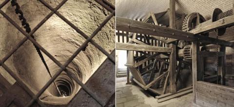 Die Bilder zeigen einen tiefen Steinbrunnen mit einem Metallgitter und einem Spiralmechanismus auf der linken Seite und große hölzerne Zahnräder und Maschinen auf der rechten Seite, beide in einer historischen Umgebung.