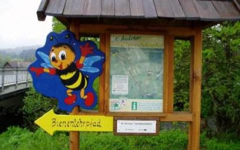 Holzschild mit einer Cartoon-Biene und einer Karte, auf der ein gelber Pfeil mit der Aufschrift "Bienenlehrpfad" abgebildet ist. Im Hintergrund sind Grünflächen und eine Brücke zu sehen.