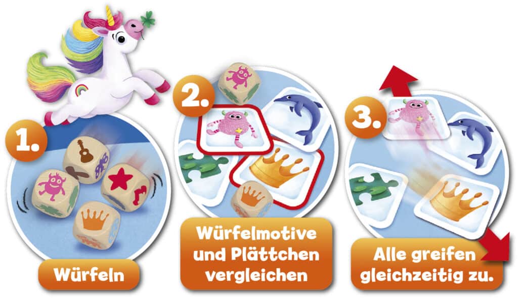 Ein Cartoon-Einhorn und drei Spielschritte: Würfeln, Würfelsymbole mit Spielsteinen vergleichen, dann greifen alle Spieler gleichzeitig nach passenden Spielsteinen. Die Anleitung ist auf Deutsch.