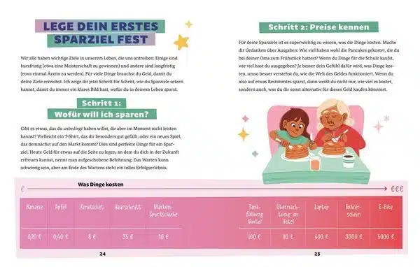 Eine deutschsprachige Kinderbuchseite erklärt, wie man Geld spart, und zeigt eine Tabelle mit Artikelpreisen sowie eine Illustration eines Kindes und eines älteren Menschen, die gemeinsam essen.