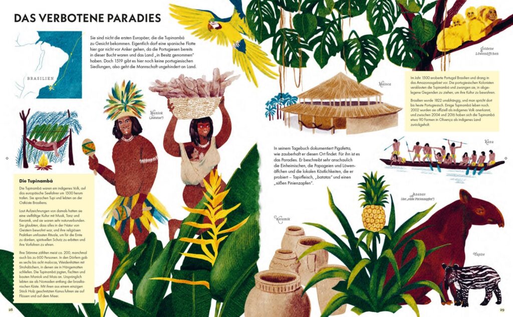 Illustrierte Szene des Tapajós-Volkes im Amazonasgebiet, die Dorfbewohner mit Körben, eine strohgedeckte Hütte, Töpferwaren, tropische Pflanzen, ein Kanu und gelbe Affen zeigt, mit deutschem Text und Kartenakzenten.